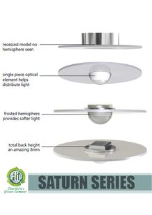 Saturn LED Downlights