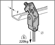 Beam Clamps - Purlin Clamps