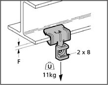 Cable Tie Horizontal Beam Clips