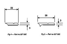 Cover Strips And Finger Guards