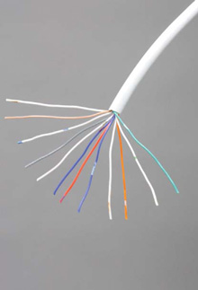 CW1308 Telecom Cable