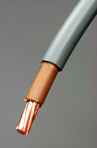 Buy Online - Double Insulated Mains Cable