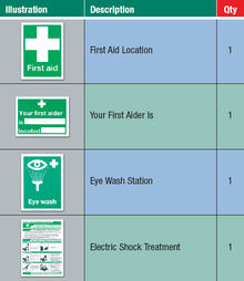 First Aid Sign Kit