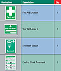 Buy Online - First Aid Sign Kit