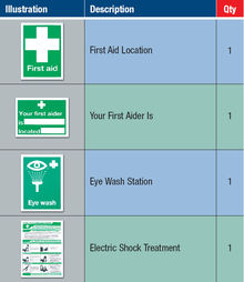 First Aid Sign Kit