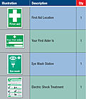 Buy Online - First Aid Sign Kit