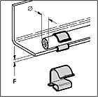 Buy Online - F(mm) 4-7 Cable Clips