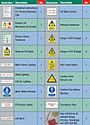 Buy Online - Hydraulic/Traction Sign Kit