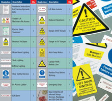 Hydraulic/Traction Sign Kit