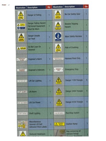 Lift Car Sign Kit