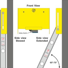 NEW Product **** Electrically Interlocked Fixed Pit Ladder ****