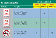 No Smoking Sign Kits