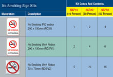 No Smoking Sign Kits