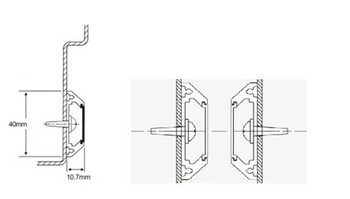 Pana40+ 2D Safety Edge 2 x Slampost(Limpet)