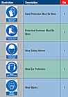 Buy Online - PPE Sign Kit