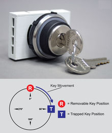 Series BF Key Switches