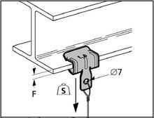 Standard Horizontal Beam Clips